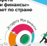 ВСЕРОССИЙСКАЯ ПРОСВЕТИТЕЛЬСКАЯ ЭСТАФЕТА «МОИ ФИНАНСЫ». - Богородский муниципальный округ